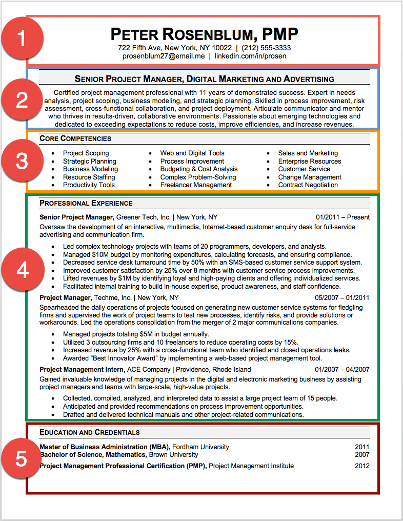 Project Manager Resume Sample - A Step by Step Guide